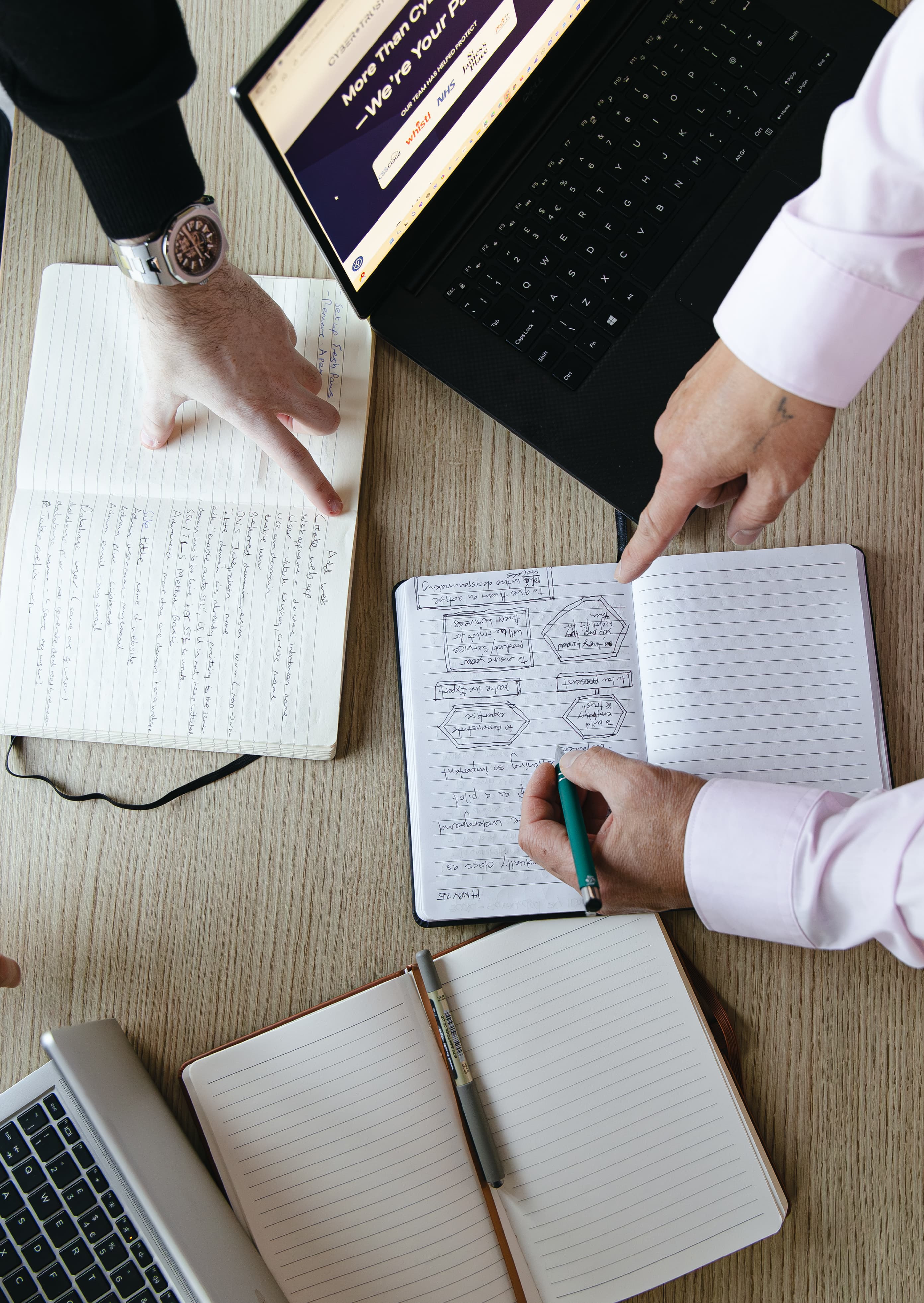 Analyst running phishing simulation reports